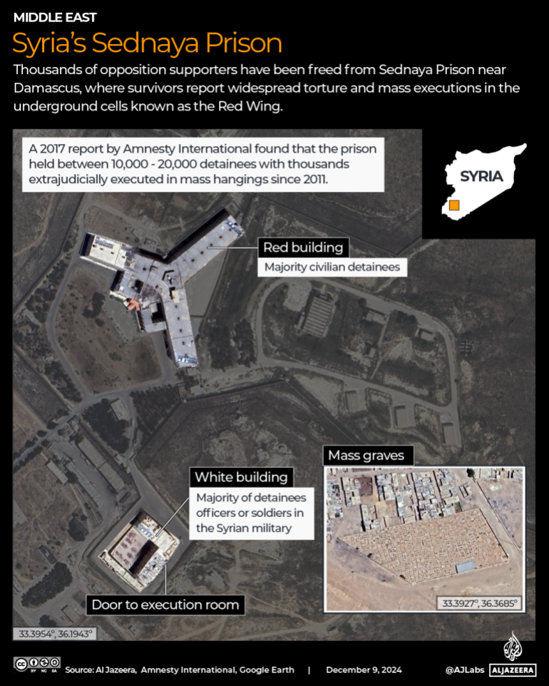 INTERACTIVE - Syria Sednaya Prison map-1733729485